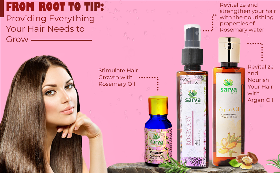 Hair Growth Kit