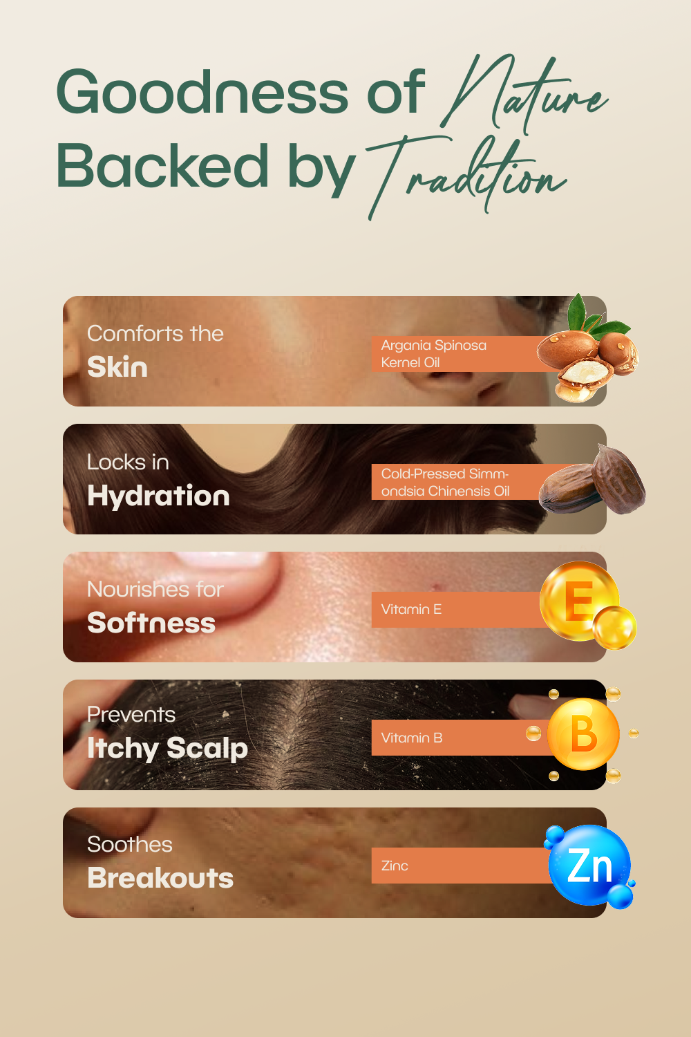 Dual Nourish 100% Pure Jojoba Oil (100 ml)