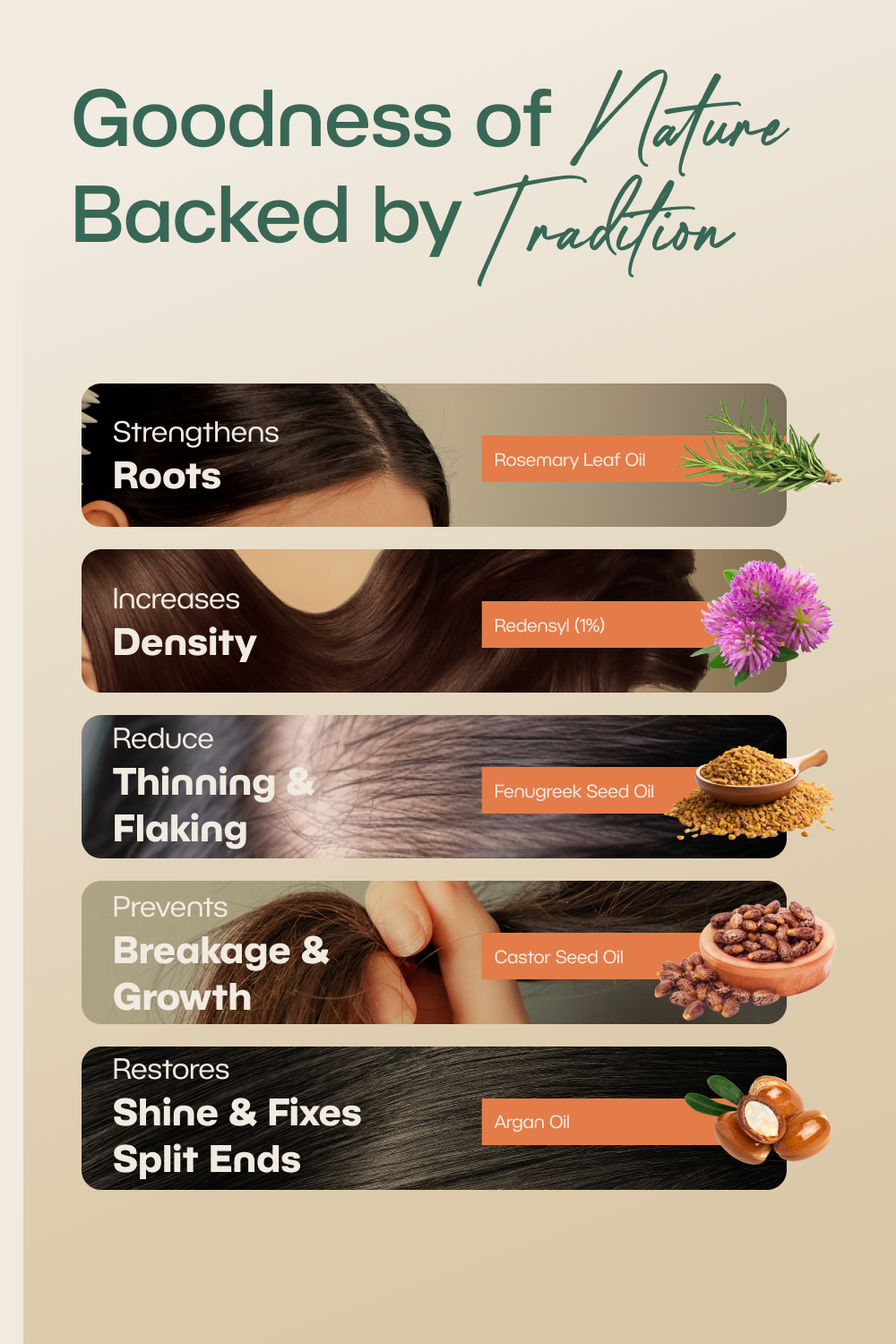 Forever Strong Hair Growth Oil (100ml)