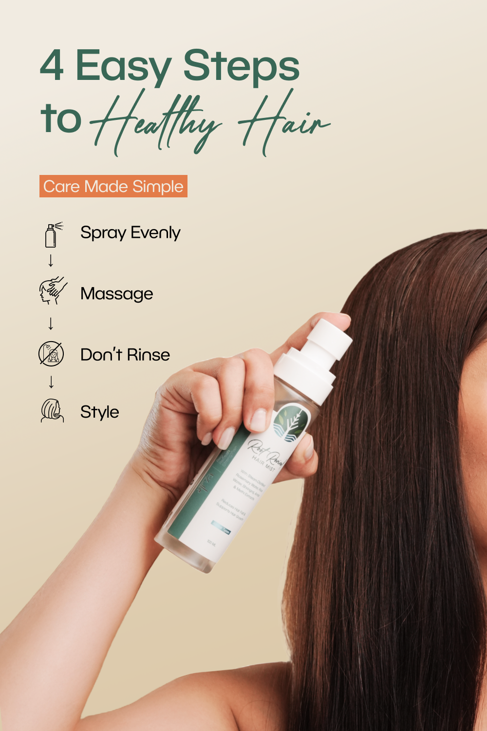 Natural hair growth mist for women and men; Sarva Root Revival Hair Mist with rosemary leaf water, amla, methi seed, aloe vera, birch, rice water, bhringraj, panthenol, milk protein, and lavender oil; promotes stronger, thicker hair and scalp health