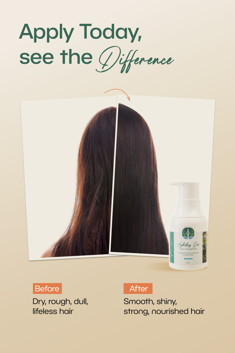 Hydrating Duo 2-in-1 Shampoo & Conditioner with Rosemary & Biotin for Hair Fall, Dandruff & Dry Hair (250ml)